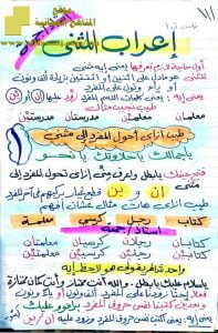 شرح طريقة إعراب المثنى – تكات نحوية (لغة عربية) الخامس