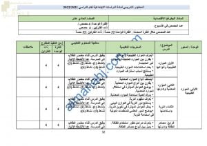 المحتوى التدريسي للمنهج (جغرافيا) الحادي عشر