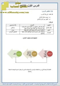 كراسة تدريبية (رياضيات تطبيقية) الثاني عشر
