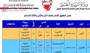 جدول التطبيق الشامل للصف الأوّل والثاني والثالث الإعدادي