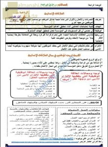مذكرة شرح درس العلاقات الإنسانية مع أمثلة تدريبية (رياضيات تطبيقية) الثاني عشر