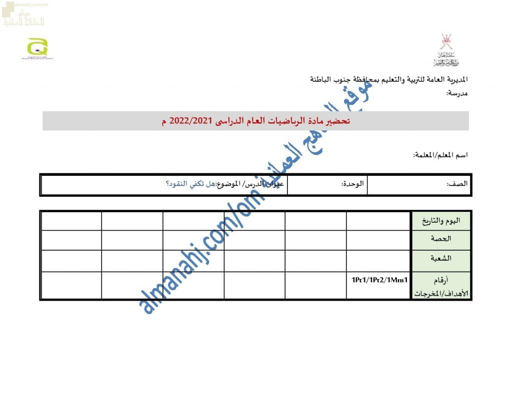 تحضير الكتروني لدرس هل تكفي النقود (رياضيات) الأول