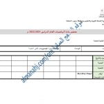 تحضير الكتروني لدرس هل تكفي النقود (رياضيات) الأول