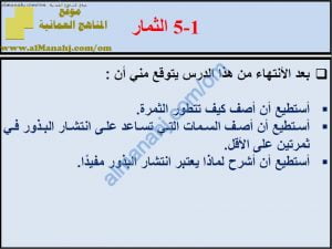 ملخص شرح درس الثمار مع حل الأنشطة (علوم) السابع