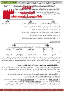كراسة التدريبات