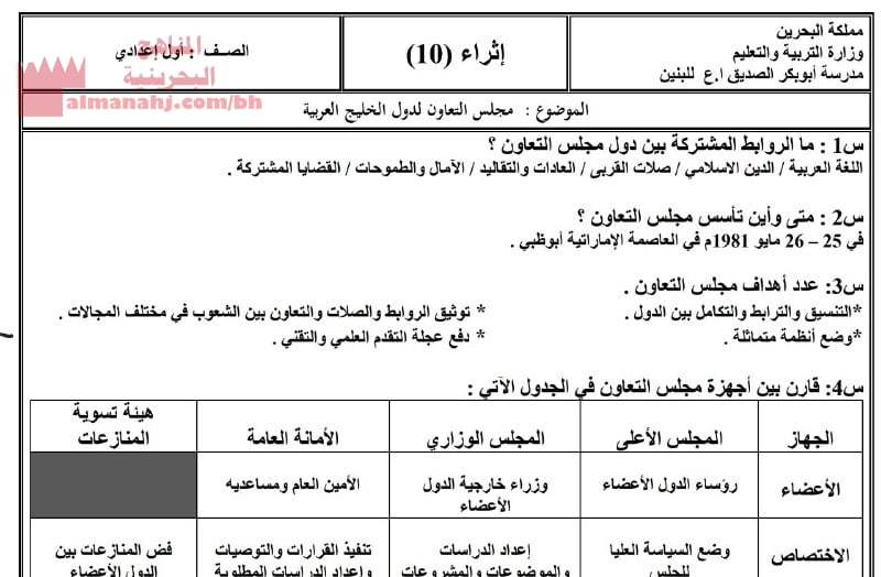 مجلس التعاون لدول الخليج العربي إثراء 10 (المواد الاجتماعية) السابع