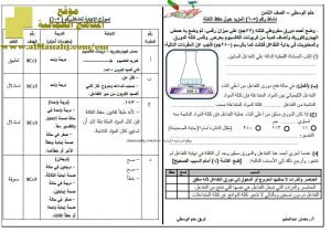 اختبار قصير نموذج 49 (منهج كامبردج) – نشاط (5-6) مع الحل (علوم) الثامن