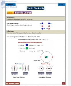 ملخص شرح الكهرباء الساكنة, منهج انجليزي (فيزياء) الثاني عشر المتقدم