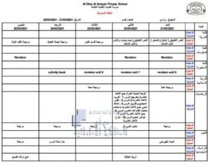 الخطة الاسبوعية, (المدارس) الرابع