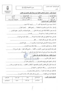 أوراق عمل متنوعة شاملة الفصل الأول, (تربية اسلامية) السادس