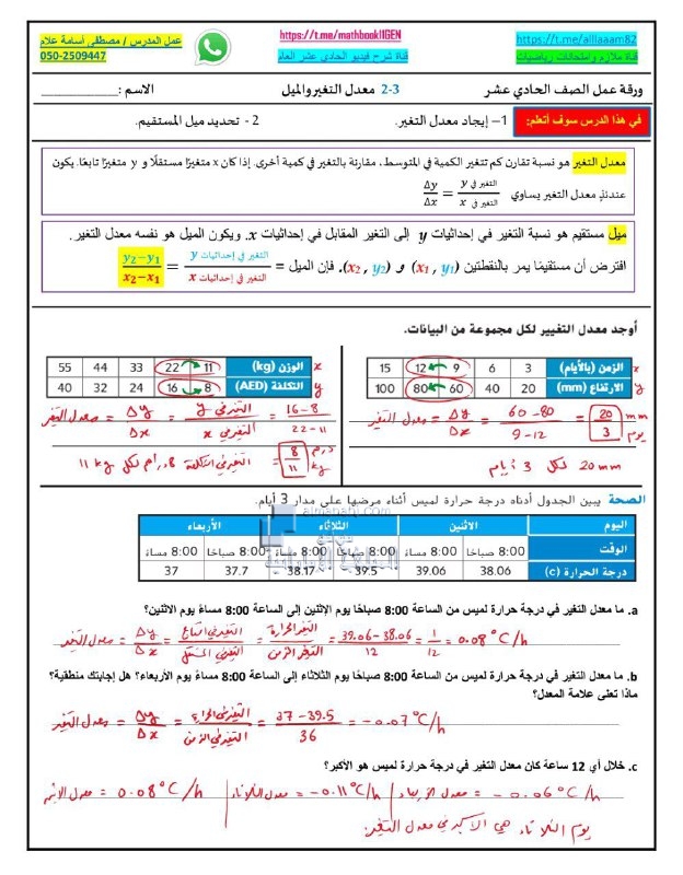 أوراق عمل درس معدل التغير والميل مع الحل, (رياضيات) الحادي عشر العام