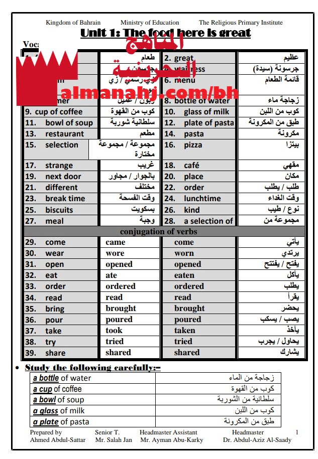 كراسة تدريبية شاملة مع مفردات الوحدات وتدريبات على القواعد (لغة عربية) السادس
