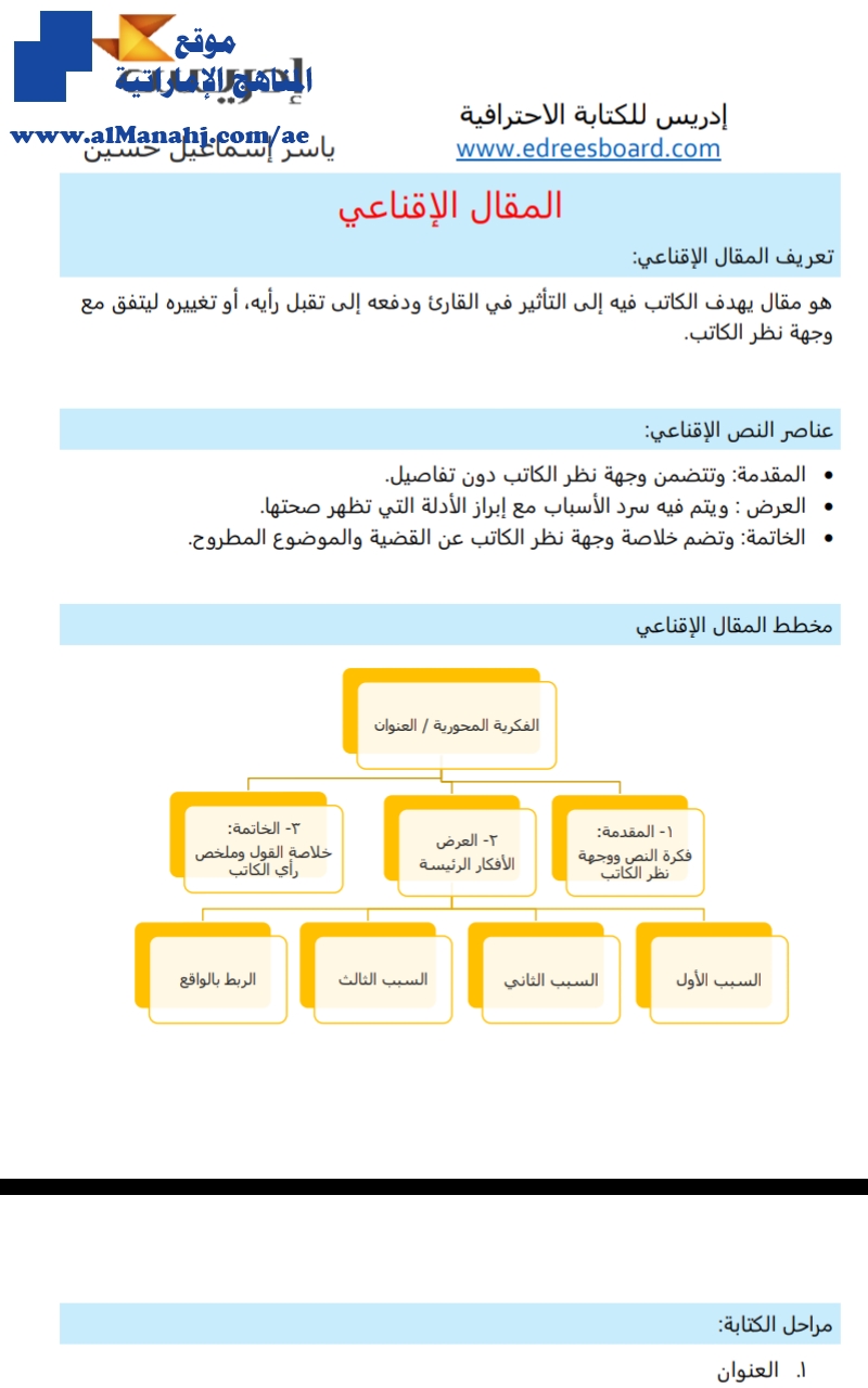 المقال الإقناعي, (لغة عربية) السادس