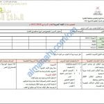 تحضير الكتروني لدرس قصيدة مسكنهم في القلب (لغة عربية) الثامن