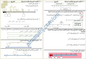أوراق عمل وأمثلة تدريبية في درس الأعداد الموجبة والأعداد السالبة (رياضيات) السادس