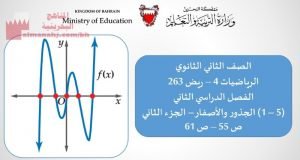 شرح درس الجذور والأصفار الجزء الثاني 263