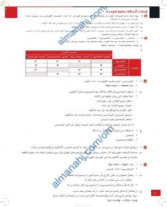 حل وإجابات أسئلة نهاية الوحدة الأولى (الفلزات وخصائصها) (كيمياء) العاشر
