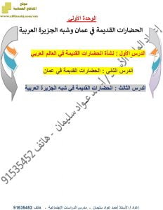 ملخص الوحدة الاولى والثانية والثالثة (اجتماعيات) السابع