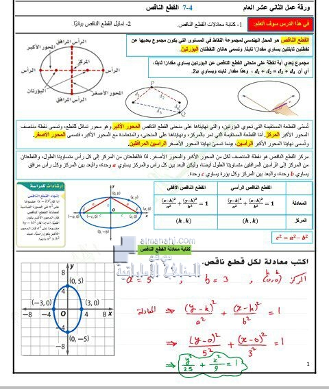 ورقة عمل درس القطع الناقص مع الحل, (رياضيات) الثاني عشر العام