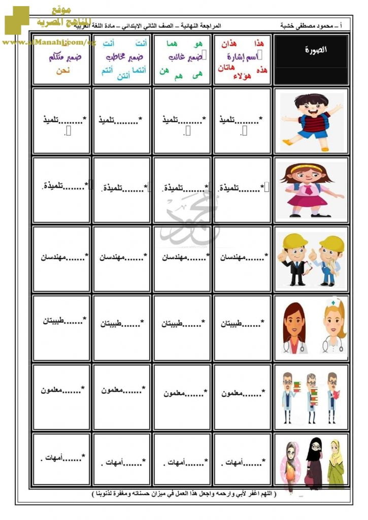 المراجعة النهائية منهج جديد، اختبارات شاملة جميع دروس المنهج + الأساليب