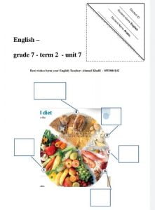 نموذج امتحان الوحدة السابعة, (لغة انجليزية) السابع