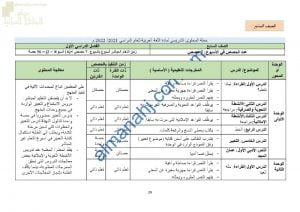 الدروس المحذوفة والمطلوبة وفق الخطة الدراسية الجديدة (لغة عربية) السابع