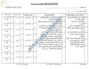 الخطة الإثرائية لطالب مجيد (تربية اسلامية) الخامس