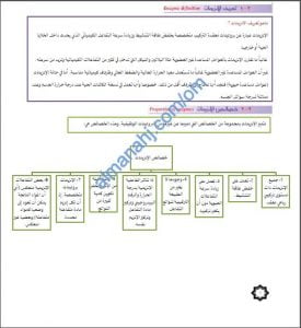 ملخص شامل في الفصل الثاني (الأنزيمات) (أحياء) الحادي عشر