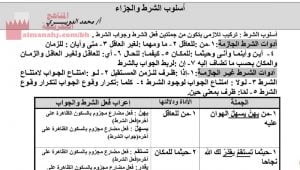 تدريبات على أسلوب الشرط والجزاء مقرر عرب 301
