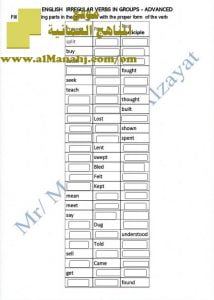 اختبار الكتروني في إكمال الجدول بالشكل الصحيح للفعل (لغة انجليزية) الثاني عشر