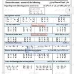 مراجعة الوحدة السادسة, (رياضيات) الثاني عشر العام