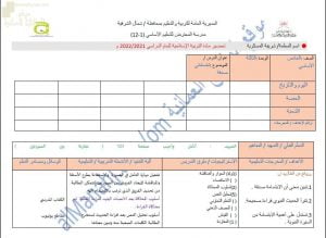 تحضير الكتروني لدرس ابتسامتي صدقة (تربية اسلامية) الخامس