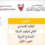 عرض بوربوينت لدرس النماذج الذرية