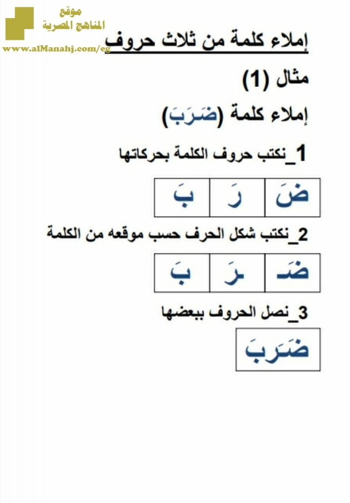 أساليب الإملاء