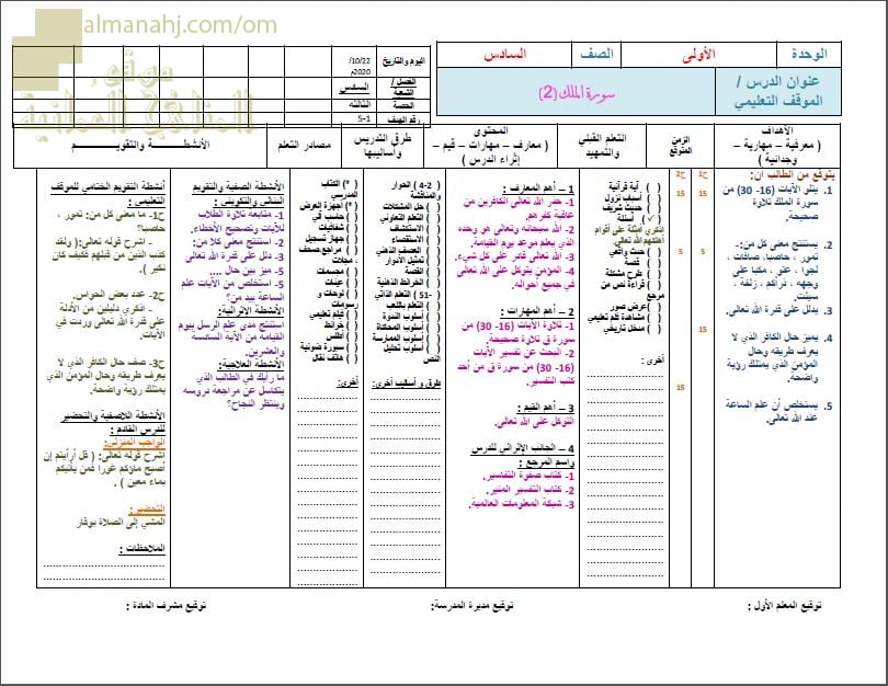 تحضير الكتروني لدرس سورة الملك (2) نموذج أول (تربية اسلامية) السادس