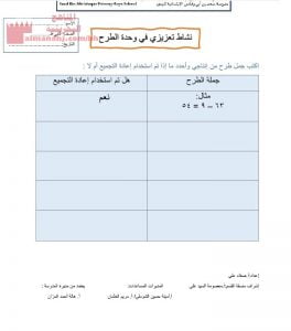 نشاط تعزيزي وحدة الطرح (رياضيات) الثاني