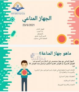 بوربوينت ملخص درس الجهاز المناعي, (علوم) الحادي عشر المتقدم