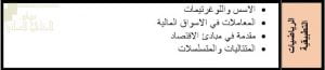 محتوى الاختبار النهائي مع ملخصات شاملة (رياضيات تطبيقية) الحادي عشر