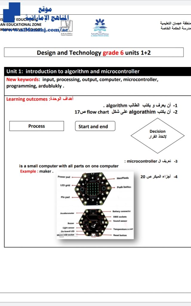 مراجعة الوحدة الأولى والثانية, (تصميم) السادس
