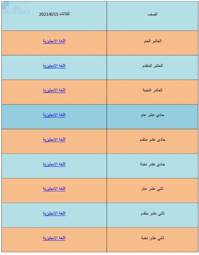 كل ما يخص مادة اللغة الانجليزية لاختبار نهاية الفصل الثالث يوم الثلاثاء 15 6 ن العاشر للثاني عشر, (لغة انجليزية) ملفات مدرسية