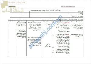 تحضير الكتروني شامل لدروس المنهج (فيزياء) الثاني عشر