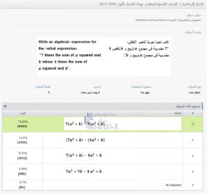 امتحان نهاية الفصل الدراسي الاول مع الحل, (رياضيات) التاسع المتقدم