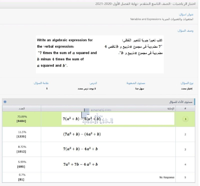 امتحان نهاية الفصل الدراسي الاول مع الحل, (رياضيات) التاسع المتقدم
