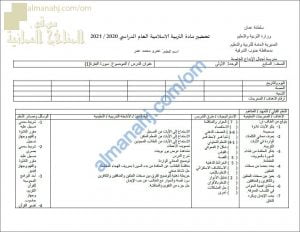 تحضير الكتروني لدرس سورة البقرة 1 (تربية اسلامية) السابع