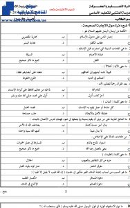 تدريب لإختيار من متعدد, (تربية اسلامية) الثامن