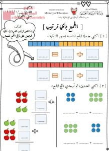 نشاط الجمع بأي ترتيب (رياضيات) الأول