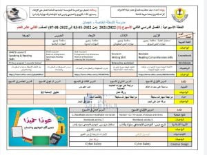 الخطة الأسبوعية للصف الثاني عشر العام الأسبوع الأول لمدرسة الشعلة الخاصة, (المدارس) الثاني عشر العام