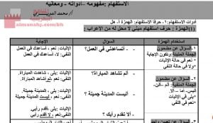 شرح أسلوب الاستفهام، مفهومه، أدواته، ومعانيه