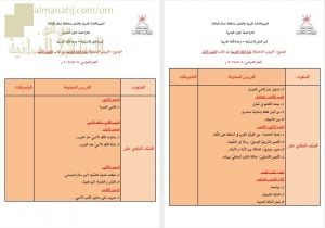 مقرر الدروس المحذوفة حسب وثيقة المحتوى التدريسي في ظل جائحة الكورونا (لغة عربية) – ملفات مدرسية