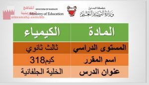 عرض بوربوينت لدرس الخلية الجلفانية مقرر كيم 318